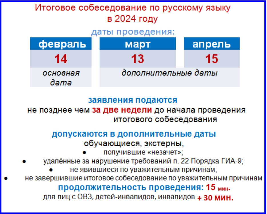 Итоговое собеседование по русскому языку - 2024.
